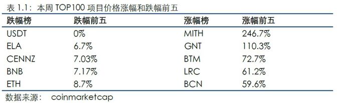 钱包挖矿命令_钱包挖矿是什么_通过imToken钱包官方版参与流动性挖矿
