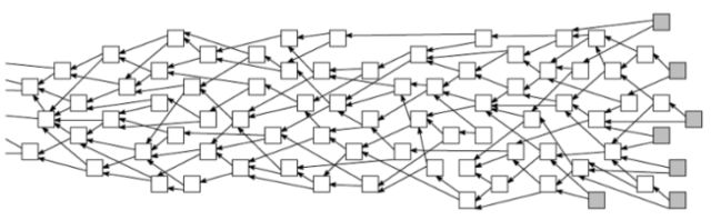 数字货币的两个重要优势：速度与安全_数字货币优势明显_数字货币重要性