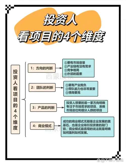 在imToken钱包官网制定执行个人投资策略的关键要点解析