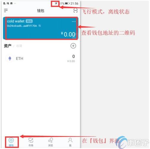 通过imToken官方渠道下载后，如何结合数据实现投资收益最大化