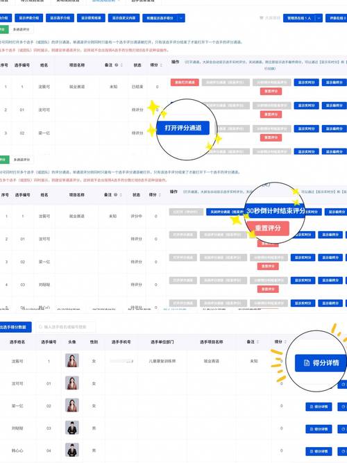 评价imToken钱包APP用户社群活动需多维度综合考量