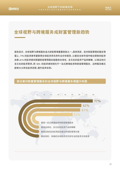 imToken官网全球市场扩张计划：区域定制与本地化运营助力投资管理