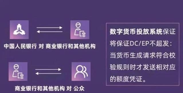 数字资产蓬勃发展时代，深入了解imToken钱包官方网站的品牌故事与历程