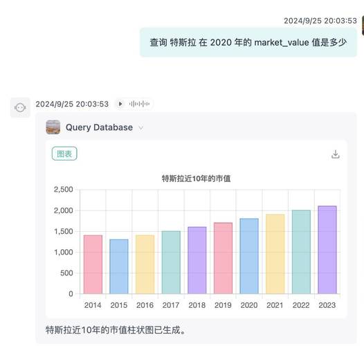 Token钱包安卓版下载后：在线客服助力解决问题与查询信息