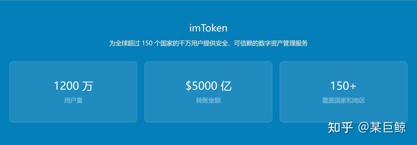 imtoken钱包在物联网时代的应用前景_物联网的应用前景_物联网的发展前景ppt