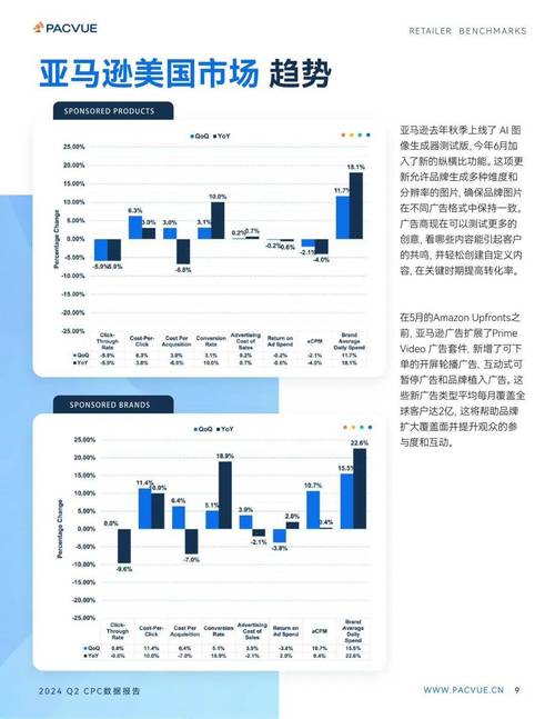 网站访问统计工具_统计网站访问_imtoken官网下载地址的访问统计与用户分析