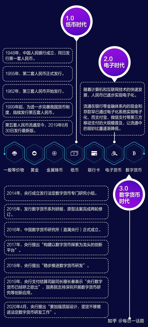 Imtoken钱包应对数字货币监管增强的有效策略全解析
