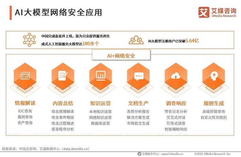 imToken安卓版数字资产交易：安全防护与流转过程深度剖析