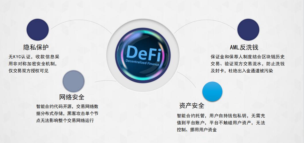 im钱包：助力数字资产投资与存储平衡的多功能工具