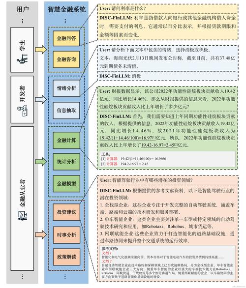 数字化金融时代，于imToken官网找投资者指导资料的步骤