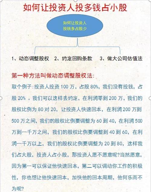 在投资界借助im钱包参与社区活动提高投资能力的方法探讨