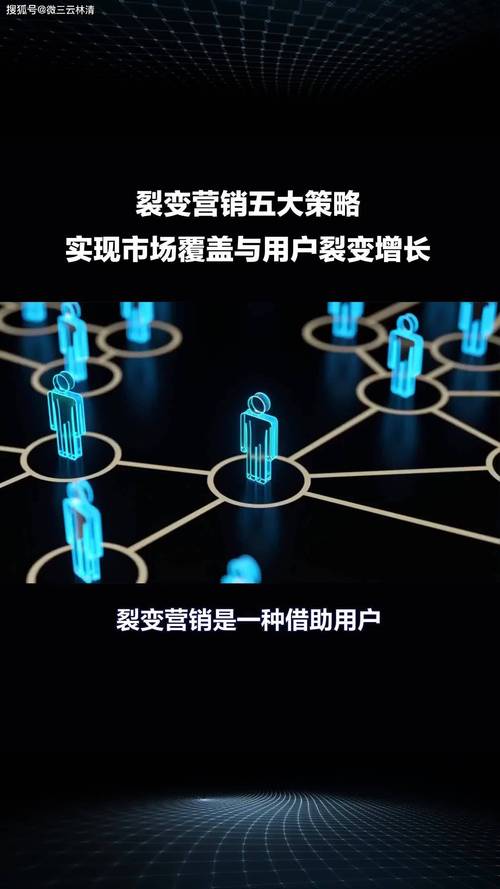 深度剖析imToken钱包APP市场营销策略及目标群体覆盖问题