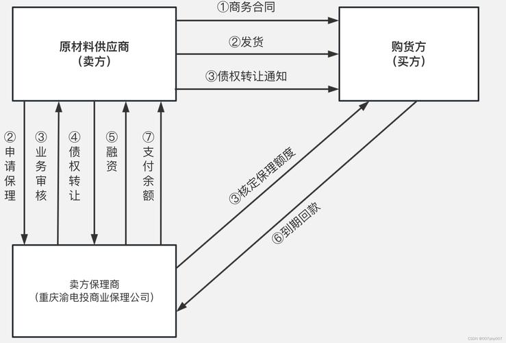 下载官网软件_官网下载安装包_imToken官网下载过程中常见的问题及其解决方案，帮助用户轻松完成下载与安装。