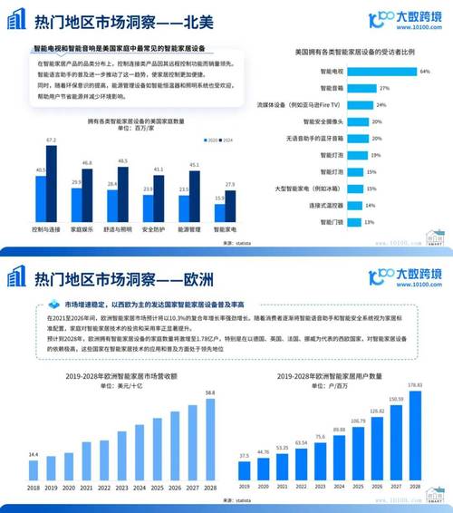 imToken官网下载：用户体验与市场反馈对其未来发展的重要性