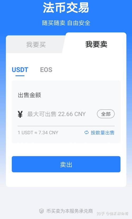 imToken安卓钱包在数字资产管理行业的机遇挑战与未来发展