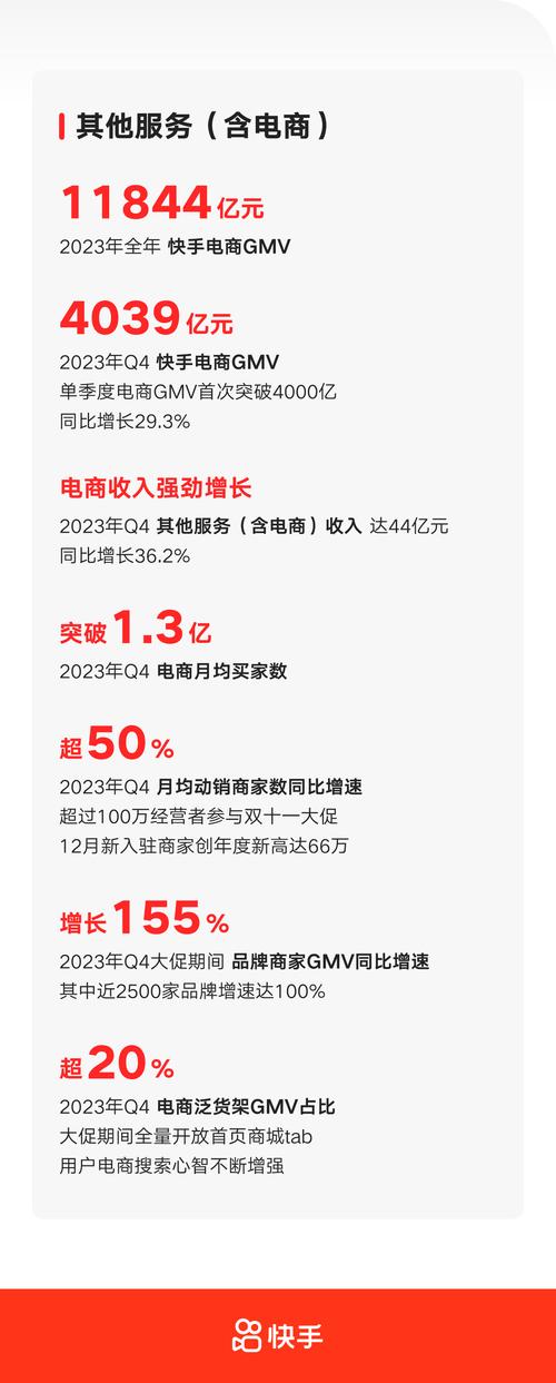 官网Token钱包持续进步之道：用户忠诚度、社区交流与优质体验