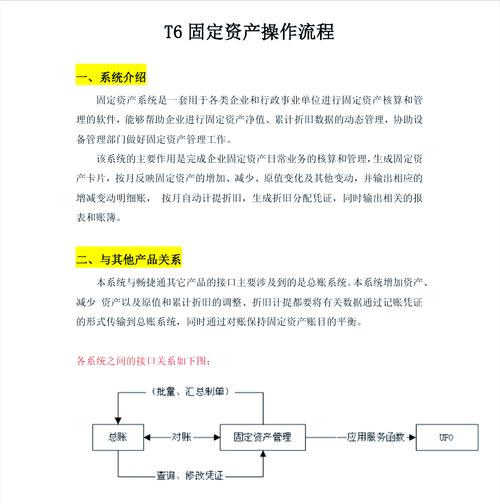 掌握官方网站下载im钱包进行资产管理的重要性及操作流程