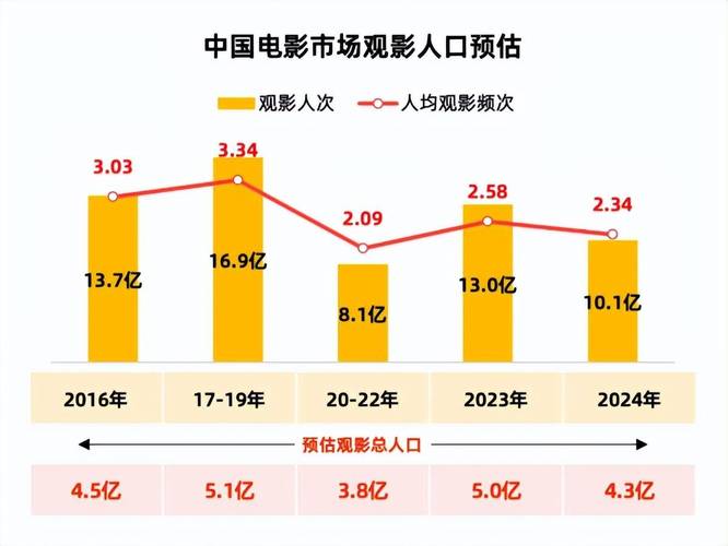 解析imToken钱包官网流动性：交易频次与规模的关键作用