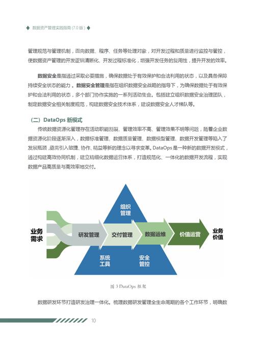 数字资产投资提升竞争力：imToken官网技巧与实践指南